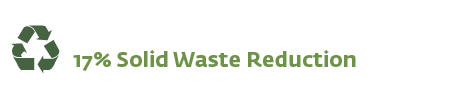 Recycling3