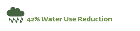 Water1